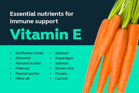A list of foods that are high in vitamin E + a bunch of carrots