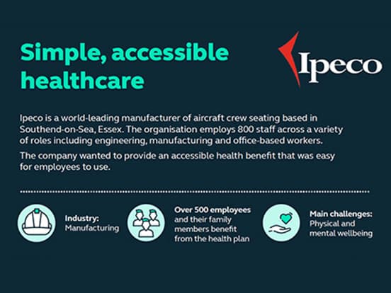 Ipeco corporate case study thumbnail
