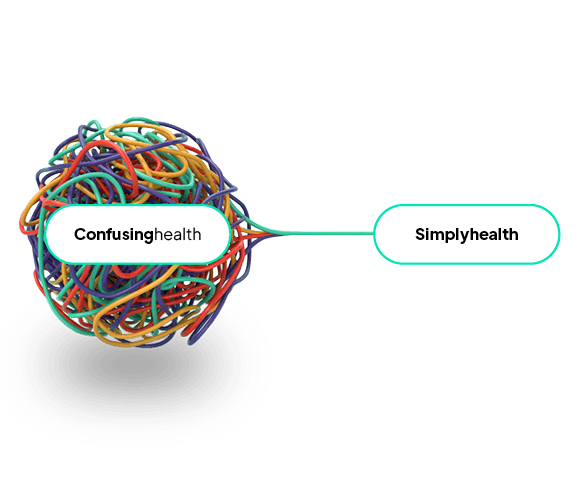 Tangled multicolored ball labeled "Confusinghealth" transitioning to a straight line labeled "Simplyhealth."