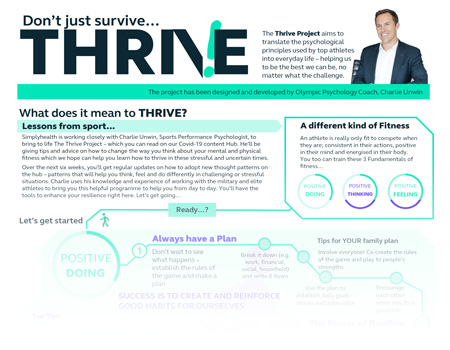 Thrive Project infographic