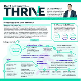 Charlie Unwin's don't just thrive survive infographic
