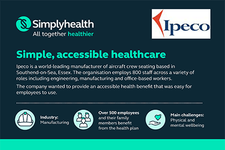Simplyhealth case study Ipeco front cover