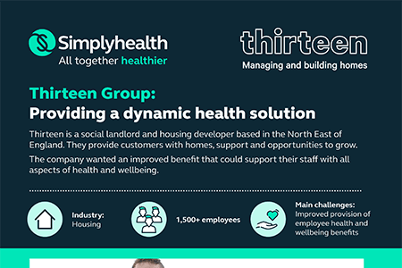 Simplyhealth case study Thirteen Group front cover